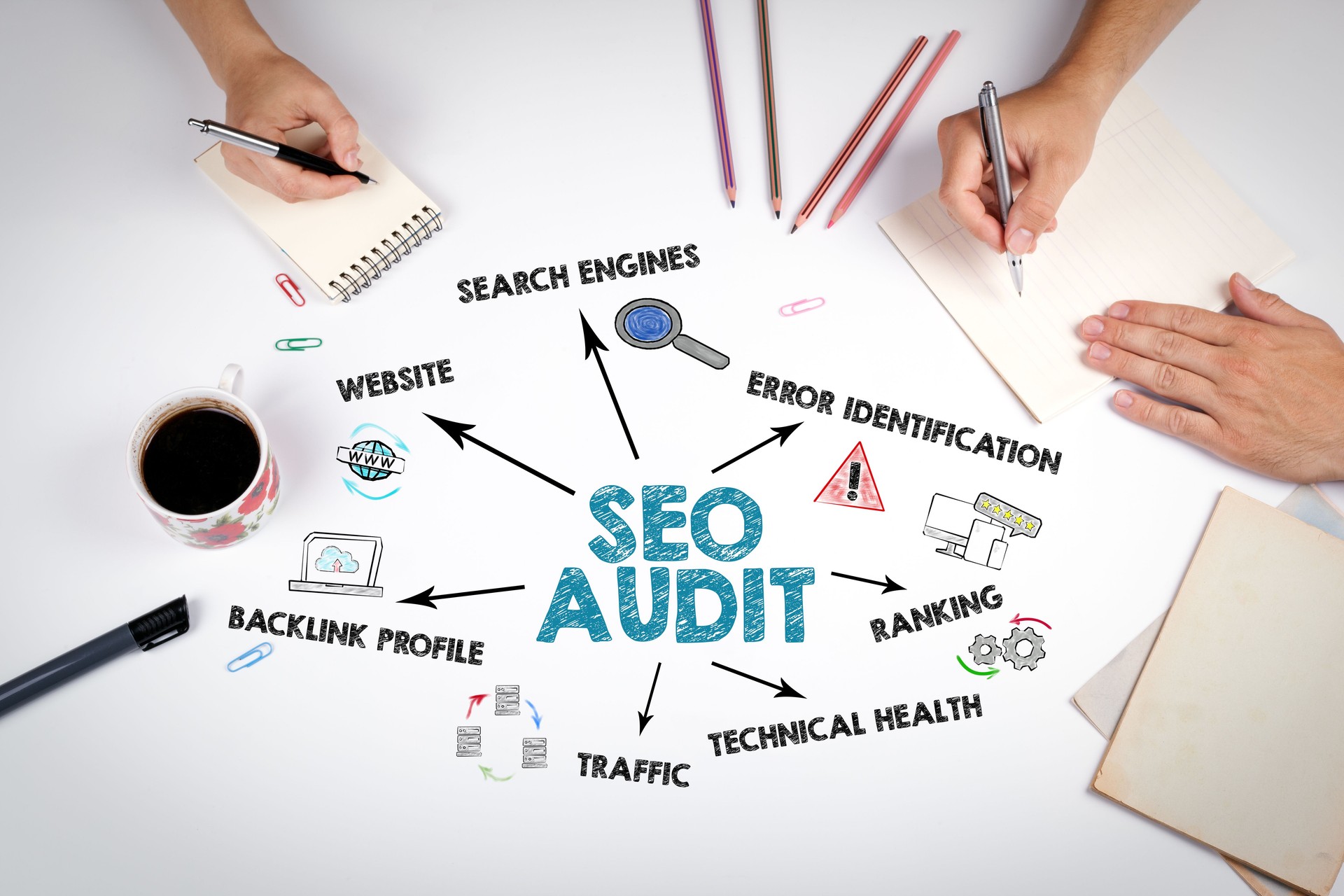 SEO Audit Concept. Backlink profile/Technical Health/Ranking/Error Identification